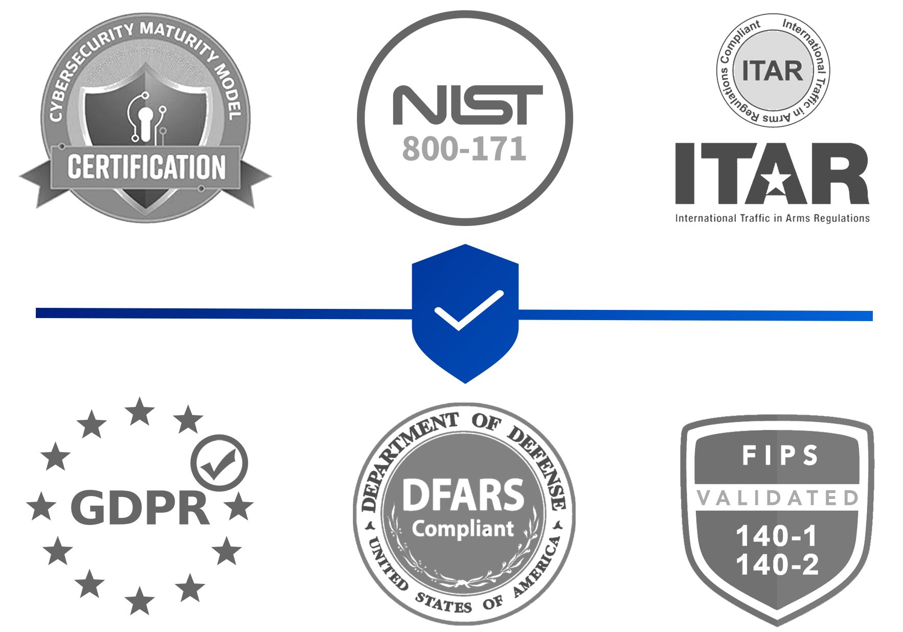 Compliance-RegulatoryCompliance