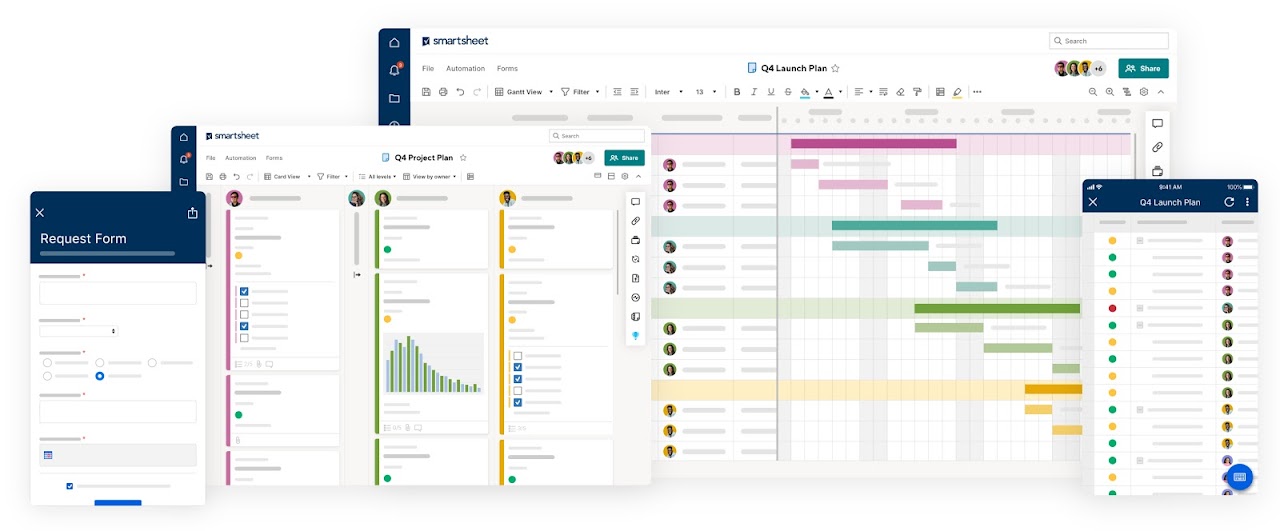 Smartsheet strategic impact